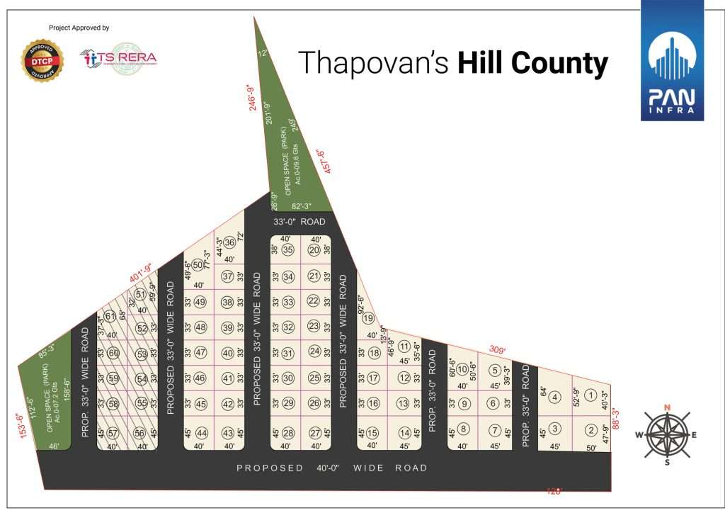 Thapovan Hill County